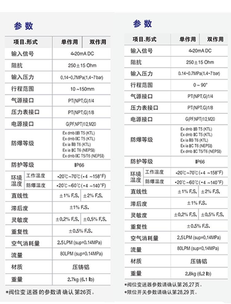 u=2922699885,1572050102&fm=199&app=68&f=JPEG.jpg
